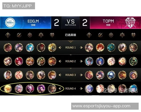 王者荣耀深度解析EDG战队的游戏意识与战略布局